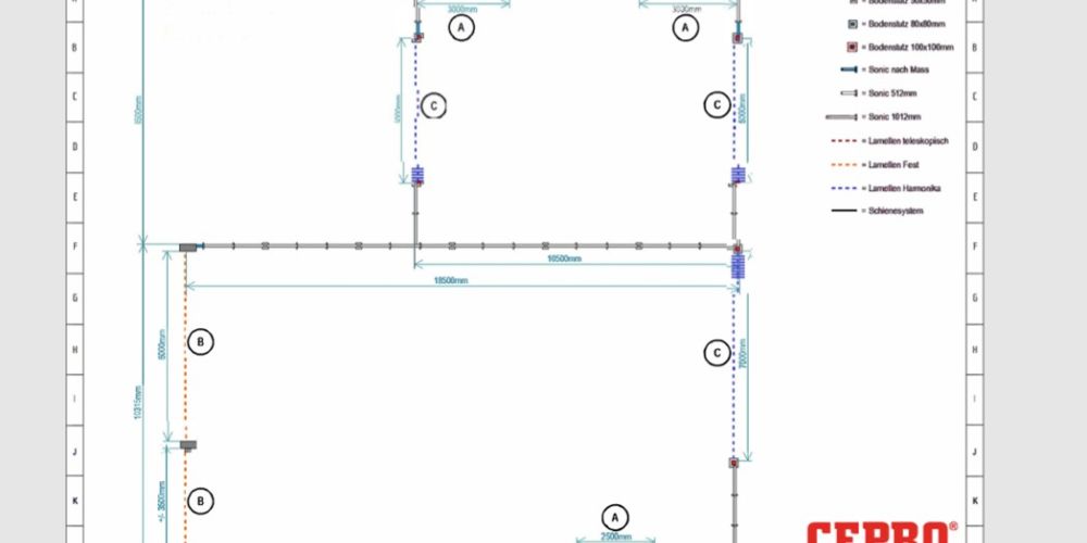 Step02 3 Protection Welding CEPRO